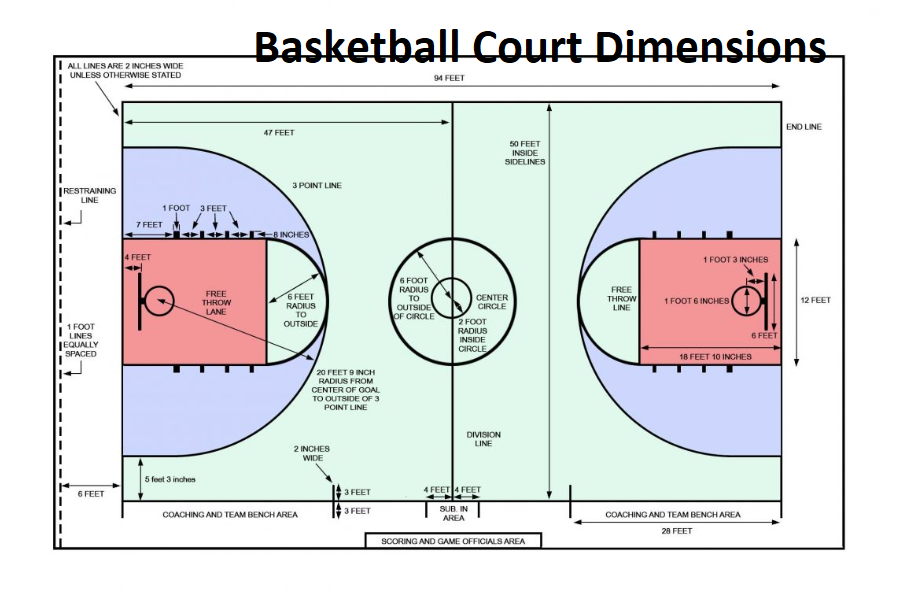 26 by 31 basketball court layout