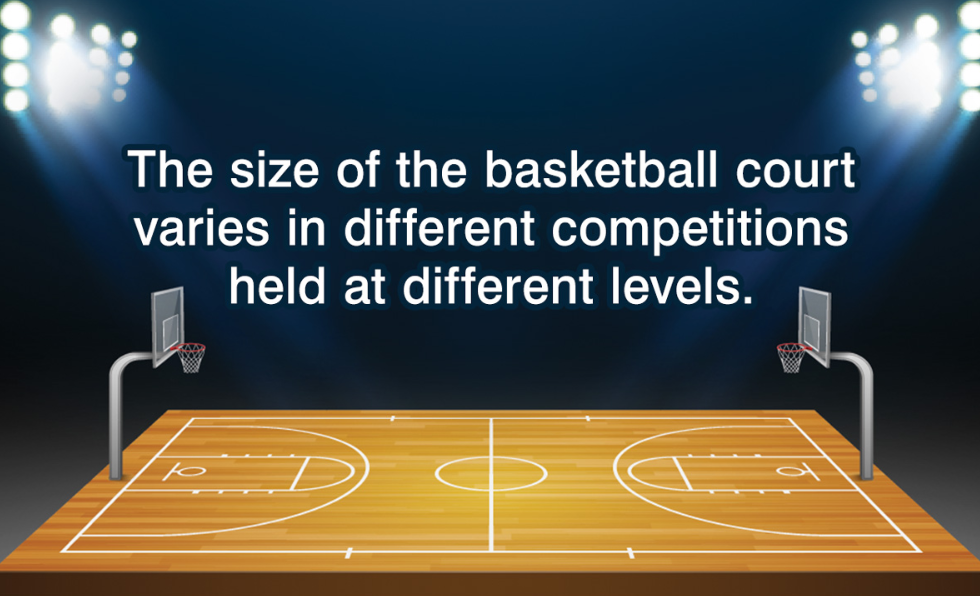 High School Basketball Court Dimensions